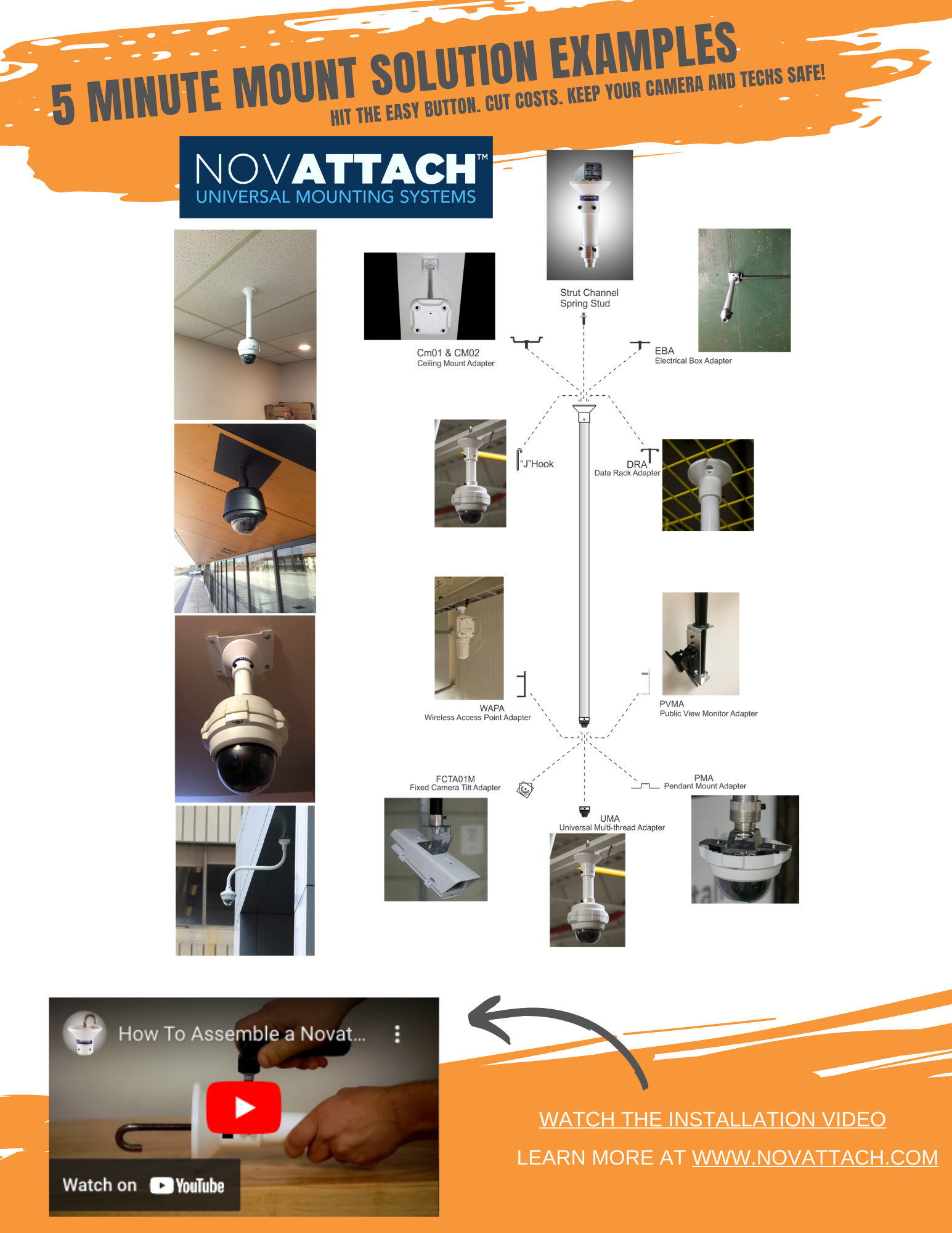 Novattach page 2
